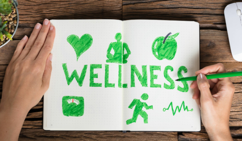 Blogpost 2021 q2 employee wellbeing