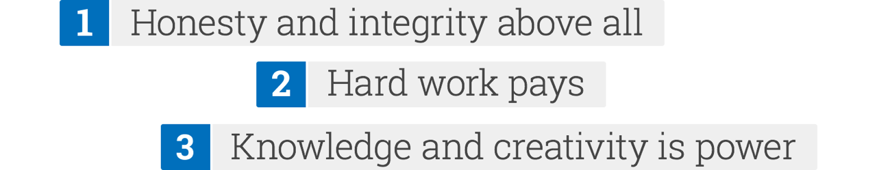 1. Honesty and integrity above all 2. Hard work pays 3. Knowledge and creativity is power